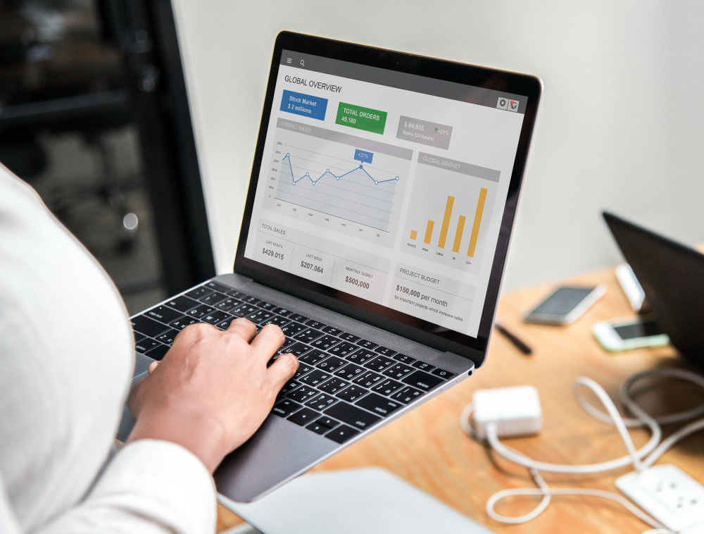 b2b-ppc-campaign