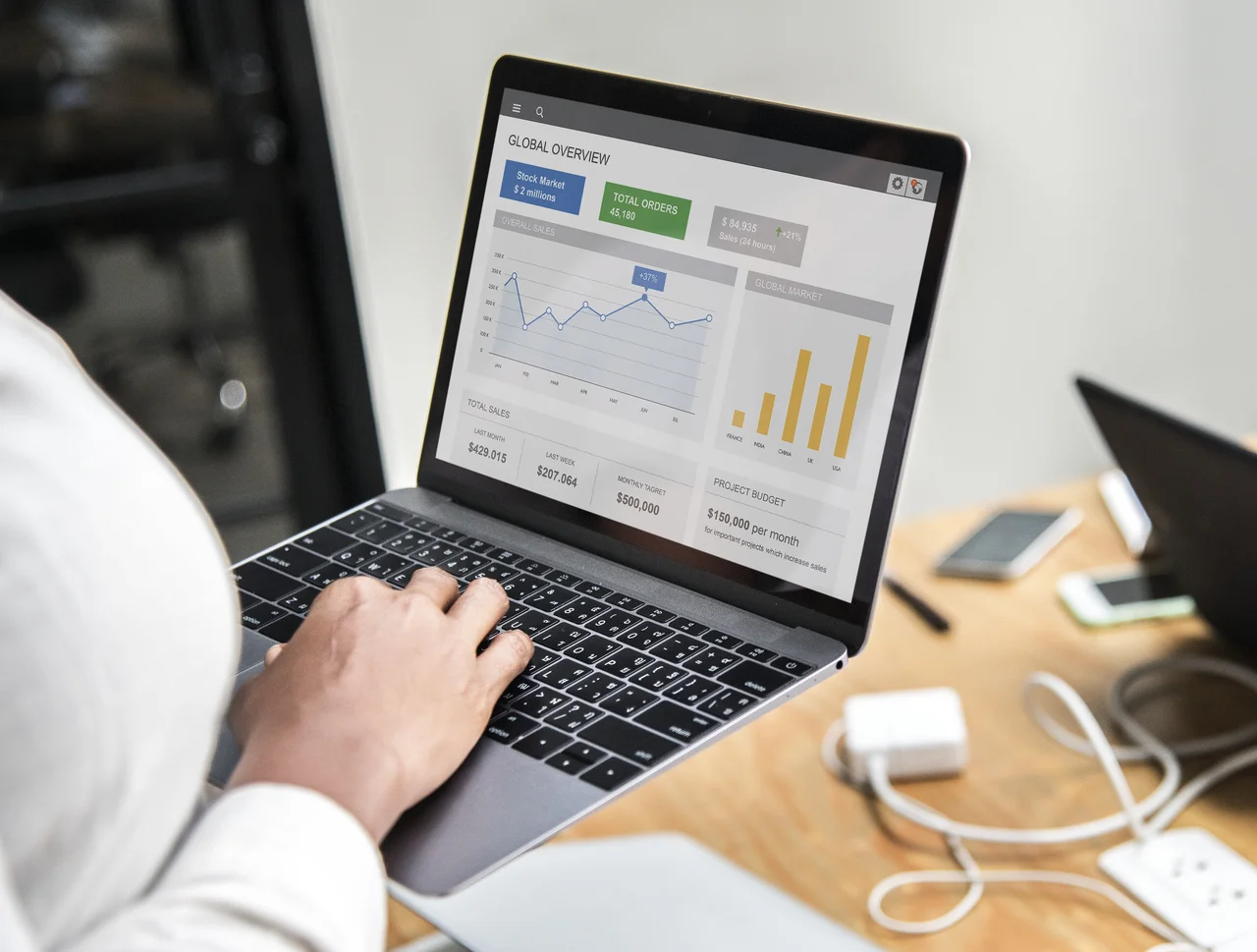 Top 10 Google Ads Agencies to Propel Your Brand’s Success in 2025 Analyzing marketing data with business intelligence software