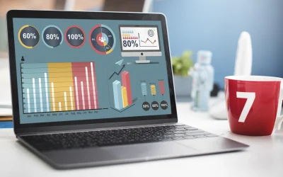 Top 11 Marketing Analytics Agencies of 2026: Unleashing Data-Driven Success for Your Business