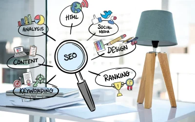 7 Best On-Page SEO Tools: Essential On-Page Analysis Tools for 2026