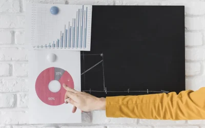 8 Best Marketing Attribution Tools for Multi-Channel B2B Funnels to Boost Your ROI