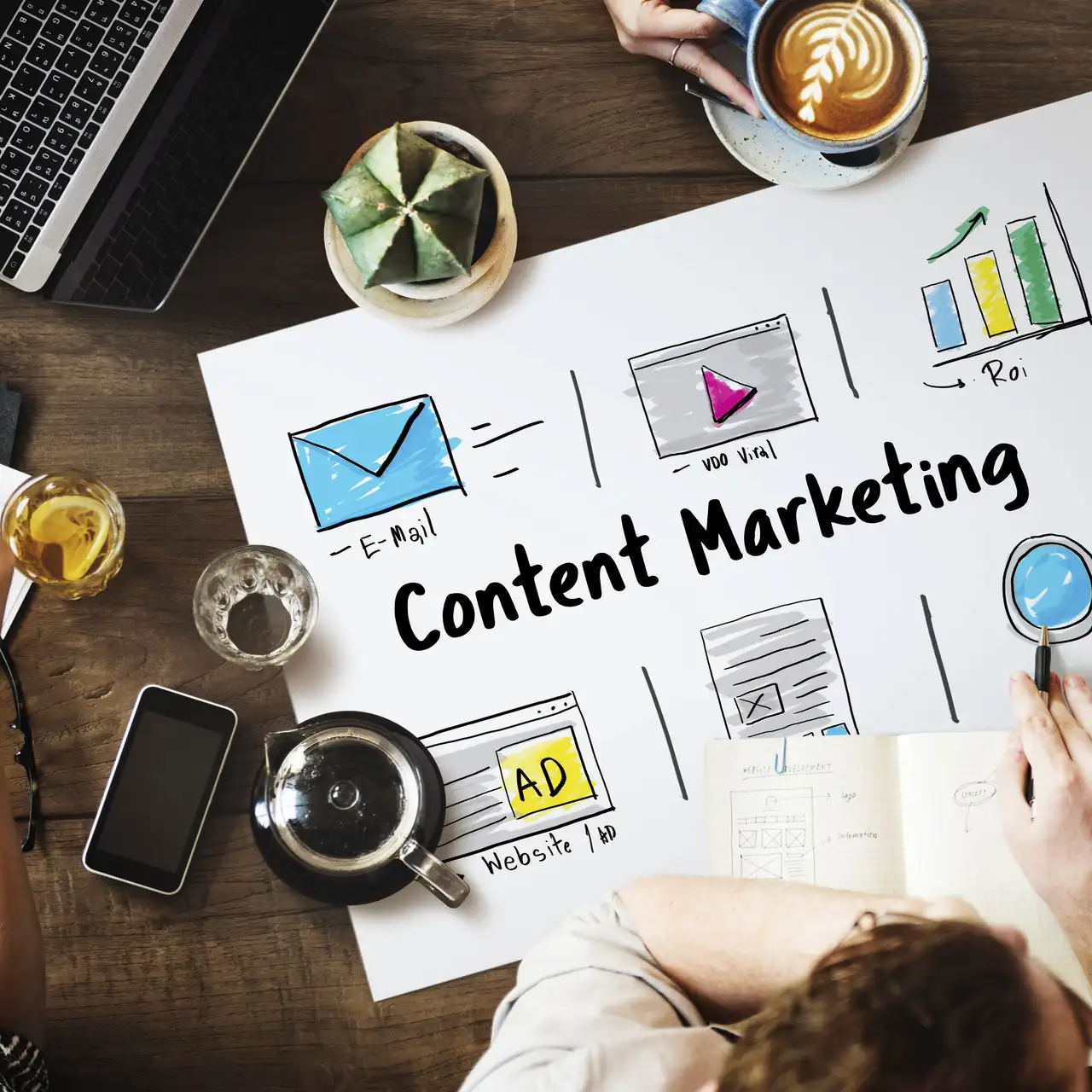 optimized-image Actionable content marketing tools covering intent data, ABM, CRM, and SEO