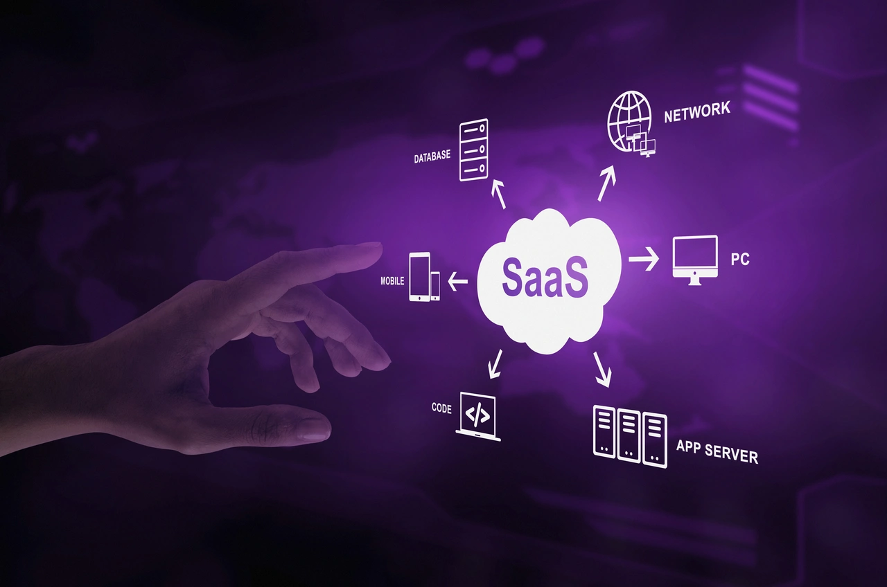 SaaS concept collage