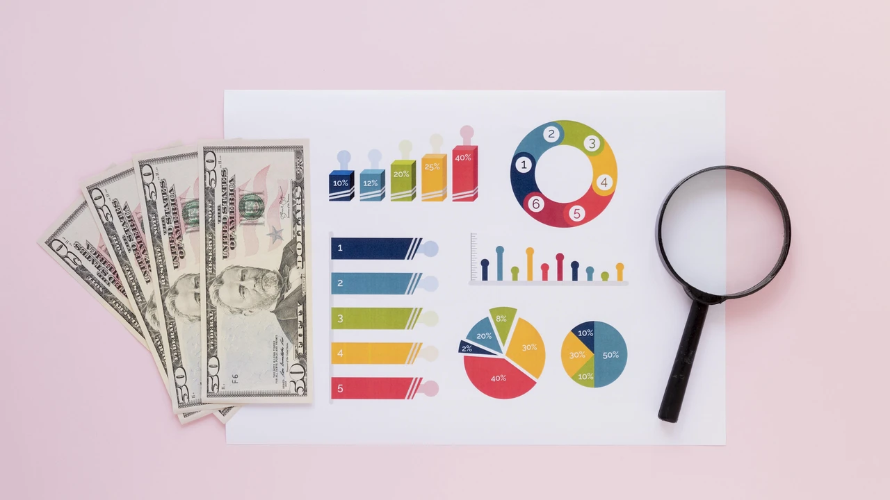 Money with charts