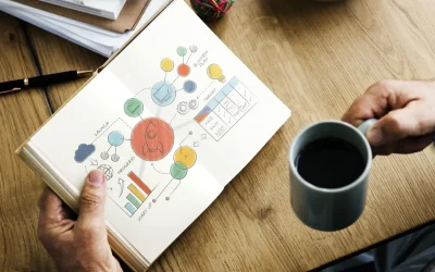10 Essential B2B Marketing Agency Playbooks for Building a Predictable Pipeline in 2026