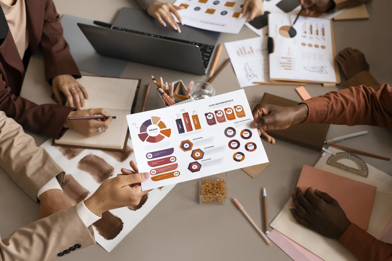 Marketing trends for CEOs
